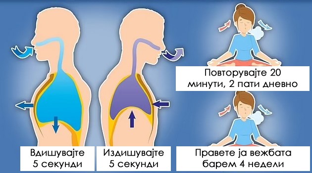 ednostavna-vezhba-za-dishenje-shto-go-namaluva-rizikot-od-alchajmerova-bolest-02.jpg