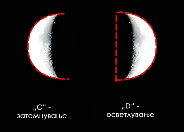 korisni-trikovi-shto-gi-nauchivme-vo-uchilishte-a-ni-sluzhat-za-cel-zhivot-04.jpg