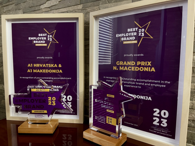 a1 makedonija osvoi gran pri nagrada na best employer brand awards 2 copy