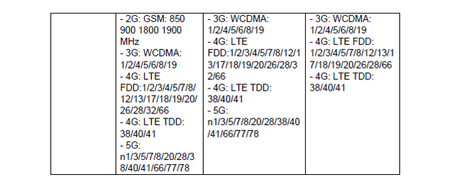 xiaomi-ja-pretstavi-celosno-novata-linija-na-redmi-note-13-003.png