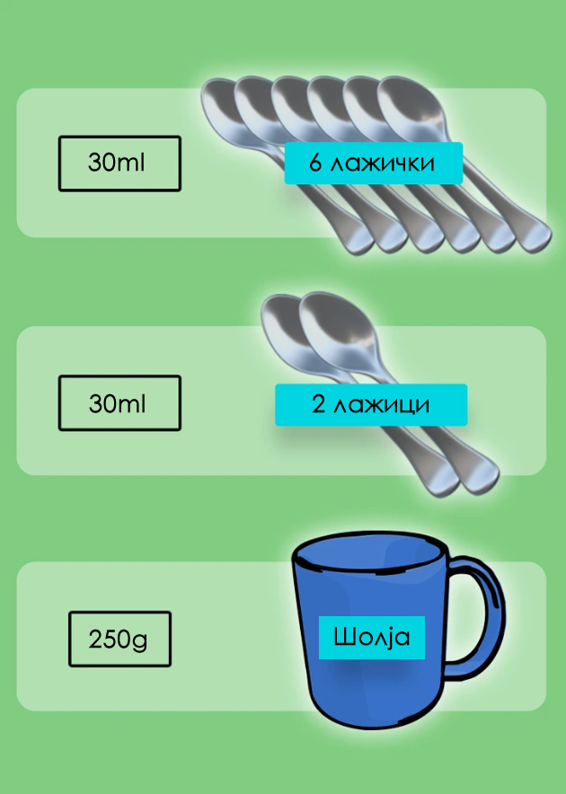 korisni-trikovi-kako-da-gi-izmerite-sostojkite-od-oko-a-da-se-tochni-04.jpg