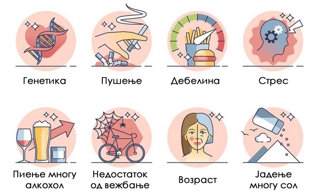 kako-da-go-namalite-krvniot-pritisok-i-kolku-e-opasen-po-zdravjeto-05.jpg