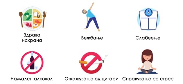 kako-da-go-namalite-krvniot-pritisok-i-kolku-e-opasen-po-zdravjeto-06_copy.jpg