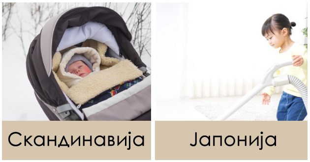 bebinjata-na-skandinavcite-spijat-nadvor-vo-kina-ne-nosat-peleni-5-neobichni-metodi-na-vospituvanje-od-razlichni-zemji-01_copy.jpg