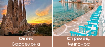 kade-da-otpatuvate-ova-leto-spored-horoskopskiot-znak-povekje.jpg