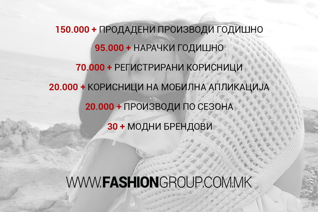 fashion-group-so-isklucitelno-uspesna-onlajn-sezona-klientite-se-na-prvo-mesto-08.jpg