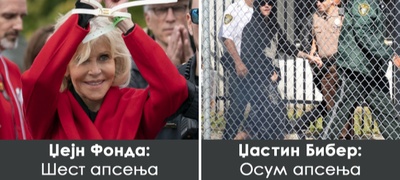 lindzi-lohan-10-slavni-lichnosti-so-najmnogu-apsenja-01_400x180.jpg