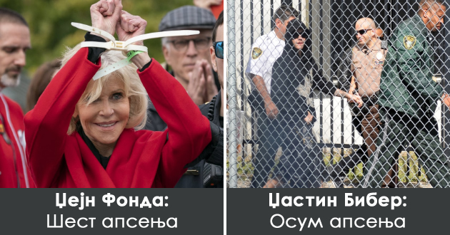lindzi-lohan-10-slavni-lichnosti-so-najmnogu-apsenja-01_copy.jpg