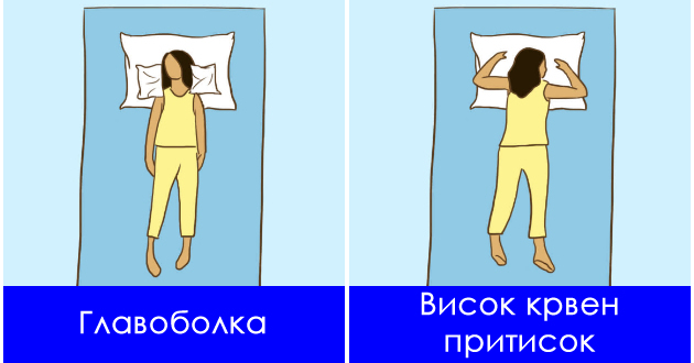 polozhbi-na-spienje-koi-pomagaat-pri-razni-problemi-so-zdravjeto-01.jpg