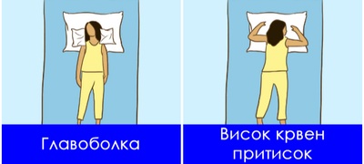 polozhbi-na-spienje-koi-pomagaat-pri-razni-problemi-so-zdravjeto-povekje.jpg
