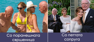 rupert-murdok-93-se-ozheni-za-bivshata-teshta-na-roman-abramovikj-mladozhenecot-vo-kostum-i-patiki-nevestata-bleska-vo-belo-povekje-01_copy.jpg