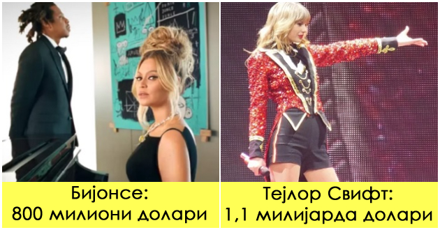 slavni-muzichari-koi-imaat-najgolemi-zarabotki-vo-svojata-kariera-01.jpg