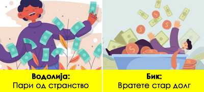 finansiski-horoskop-za-juli-2024-koi-znaci-kje-se-zbogatat-a-koi-kje-imaat-problemi-so-parite-poveke-01.jpg