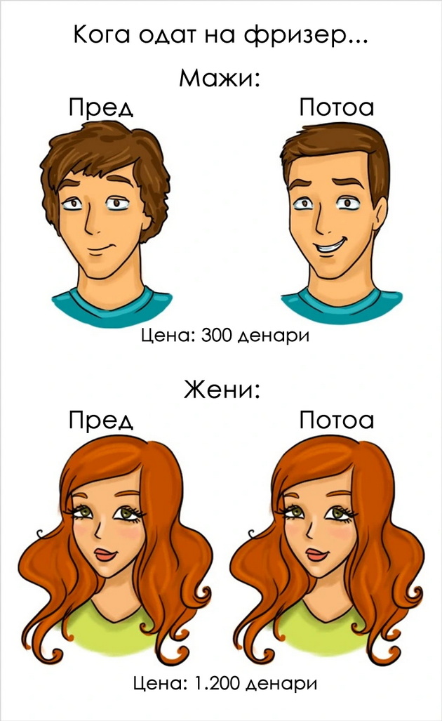 9-zabavni-ilustracii-kolku-se-razlikuvaat-vo-isti-situacii-mazhite-i-zhenite-12.jpg