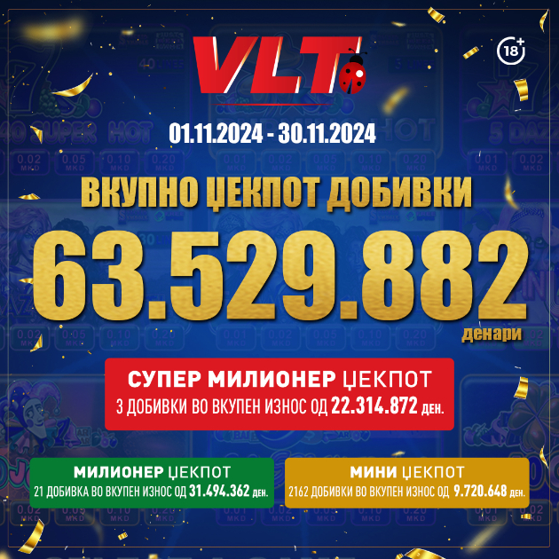 nad-eden-milion-evra-im-isplati-videolotarija-kasinos-avstrija-na-vlt-igrachite-vo-noemvri-01.jpg