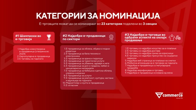 aetm-pomalku-od-48-chasa-za-prijavuvanje-na-najdobrite-e-trgovci-za-2024-02.JPG