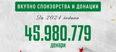 igraj-so-najdobrite-videolotarija-vo-2024-izdvoi-44-980-779-za-sponzorstva-i-donacii-povekje.jpg