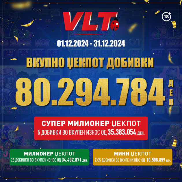 rekorden-dekemvri-so-vlt-dobivki-milion-i-trista-iljadi-evra-isplati-videolotarija-kasinos-avstrija-na-igrachite-01.jpg
