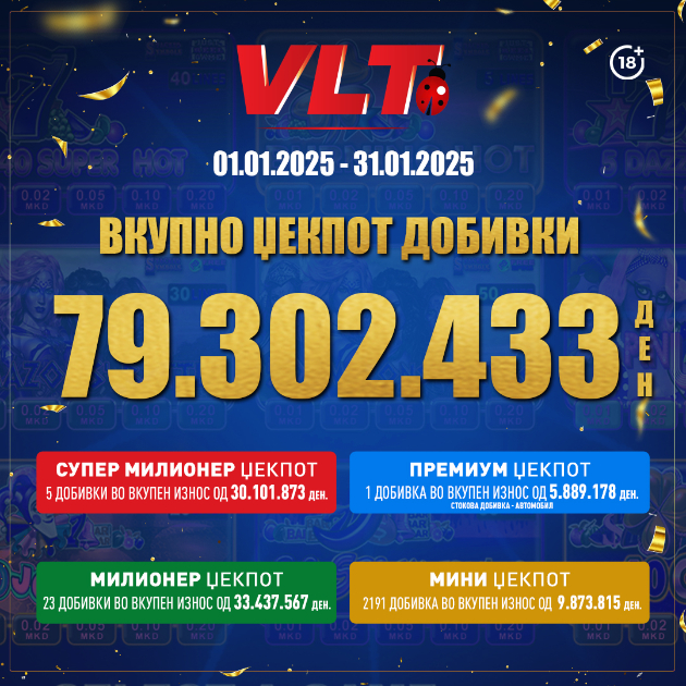 srekjen-i-dobiten-januari-so-vlt-milion-i-trista-iljdi-evra-videolotarija-kasinos-avstrija-im-isplati-na-igrachite-01.jpg