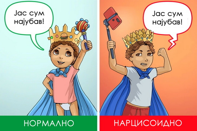 8-nachini-da-razviete-empatija-kaj-decata-i-da-sprechite-narcisoidno-odnesuvanje-niz-ilustracii-10.jpg