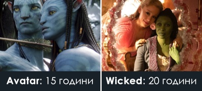 pandemija-shtrajkovi-teroristichki-napad-filmovi-koi-se-pravele-povekje-od-edna-decenija-i-zoshto-povekje.jpg