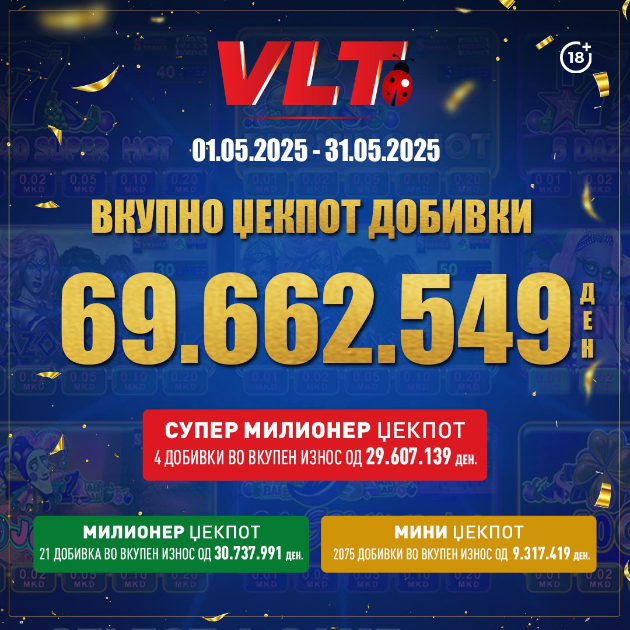 rekorden-maj-so-vlt-dobivki-videolotarija-kasinos-avstrija-na-igrachite-im-isplati-nad-eden-milion-evra-01.jpg