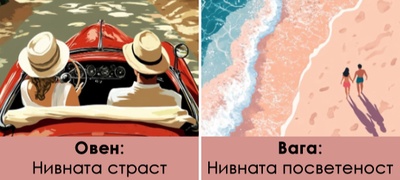 shto-go-pravi-sekoj-mazh-sovrshen-soprug-spored-horoskopskiot-znak-povekje.jpg