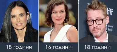 slavni-lichnosti-koi-prvpat-stapile-vo-brak-vo-tinejdzherskite-godini-povekje.jpg