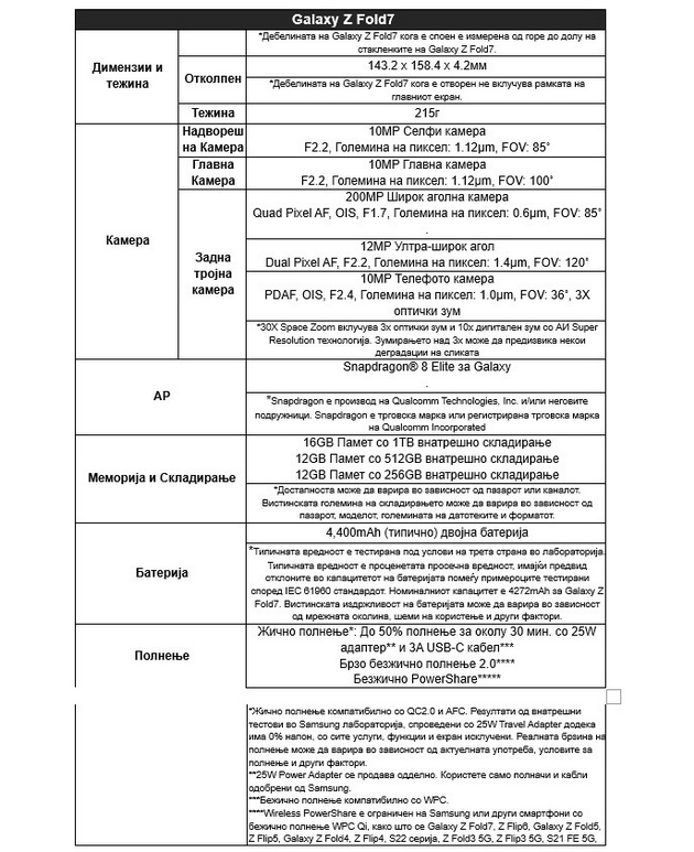 noviot-galaxy-z-fold7-podignuvanje-na-standardite-za-smartfoni-2.jpg