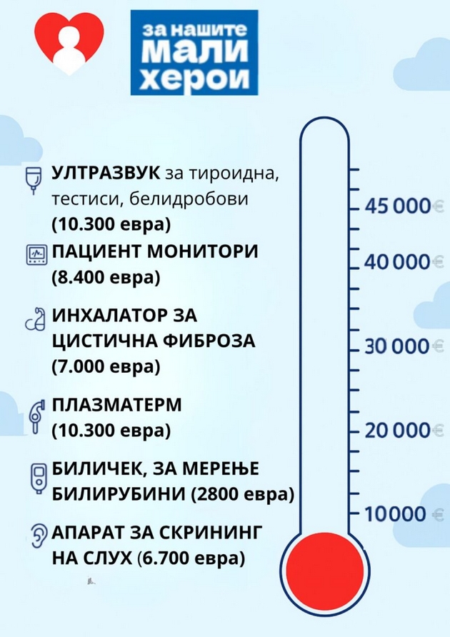 antonio-istrcha-600km-do-ostrog-za-da-sobere-pari-za-detskata-klinika-vo-skopje-podvigot-go-posveti-na-majka-mu-koja-pochinala-od-rak-08.JPG