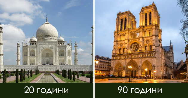 tadzh-mahal-notr-dam-kolku-dolgo-se-gradele-najpoznatite-znamenitosti-vo-svetot-01.jpg