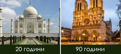 tadzh-mahal-notr-dam-kolku-dolgo-se-gradele-najpoznatite-znamenitosti-vo-svetot-povekje.jpg