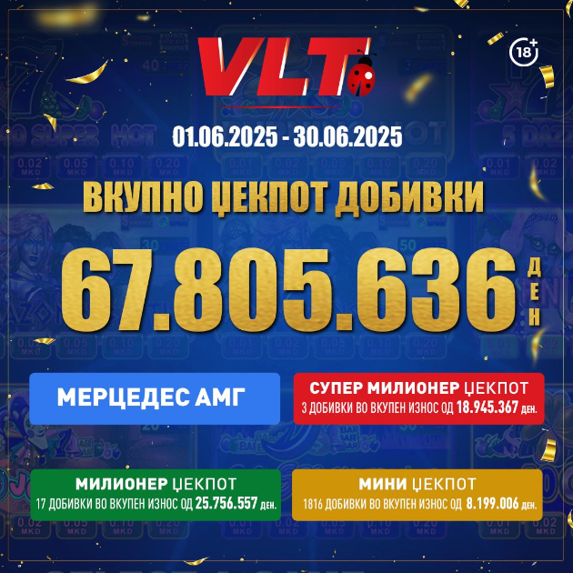 videolotarija-kasinos-avstrija-nad-eden-milion-evra-isplateni-dobivki-vo-juni-01.jpg