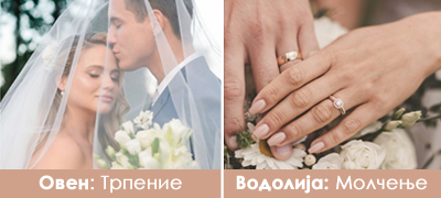 shto-treba-da-znae-sekoj-horoskopski-znak-pred-da-stapi-vo-brak-poveke-01.jpg