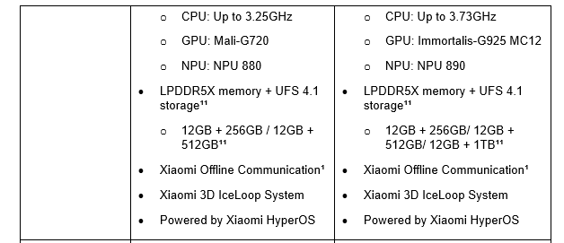 xiaomi-ja-pretstavuva-serijata-xiaomi-15t-13.PNG