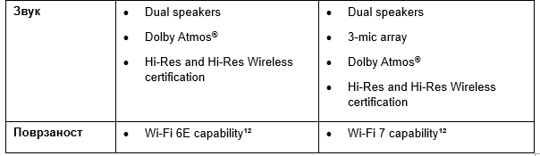 xiaomi-ja-pretstavuva-serijata-xiaomi-15t-15.PNG