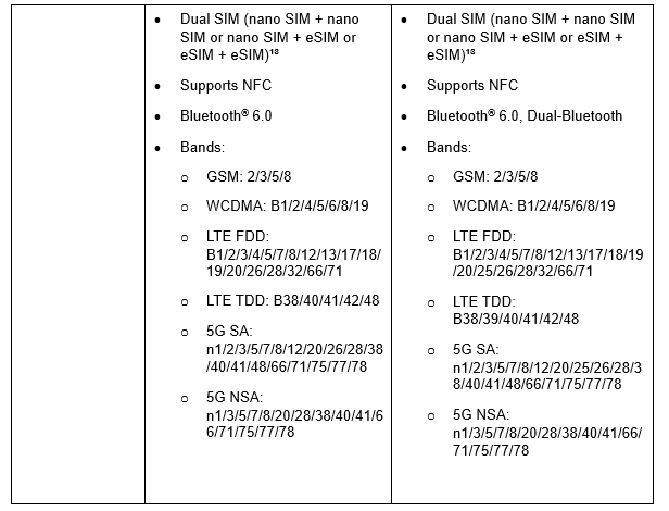 xiaomi-ja-pretstavuva-serijata-xiaomi-15t-16.PNG