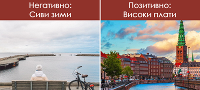 mnogu-veter-stari-zgradi-bez-liftovi-i-ushte-7-negativni-strani-na-zhivotot-vo-danska-site-pozitivni-01povekje.jpg