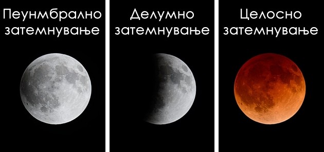 kako-da-go-gledate-vecherashnoto-celosno-zatemnuvanje-na-mesechinata-03.jpg