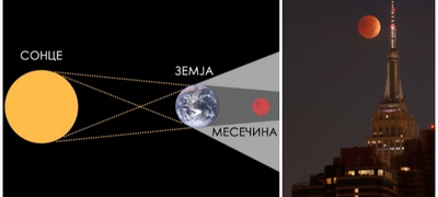 kako-da-go-gledate-vecherashnoto-celosno-zatemnuvanje-na-mesechinata-povekje.jpg