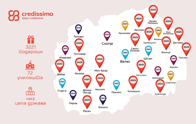 petka-za-sekogash-bidi-broj-1-kampanja-na-credissimo-za-poddrshka-na-prvachinjata-02.JPG