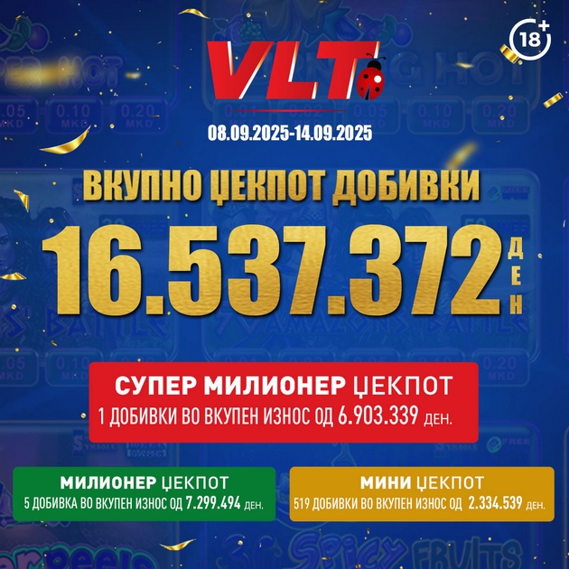 srekjni-vlt-vesti-igrach-od-tetovo-osvoi-super-milioner-dzhekpot-vreden-5-902-423-denari-01.JPG