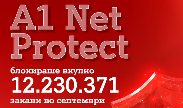 a1-net-protect-postigna-izvonreden-uspeh-sprecheni-povekje-od-12-milioni-sajber-zakani-samo-vo-septemvri-01.jpg