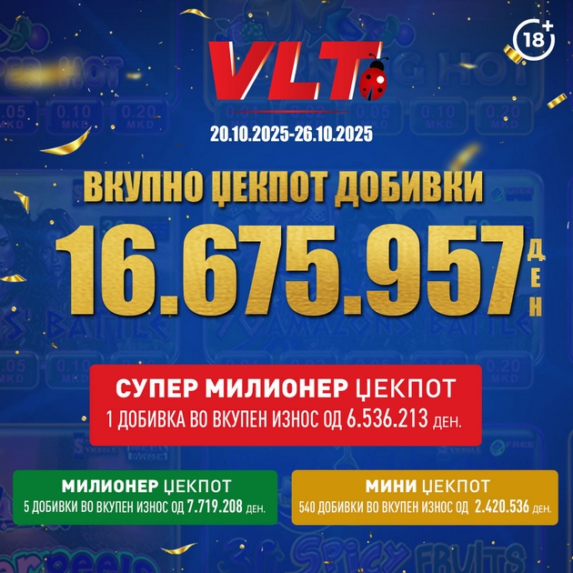 srekjni-vlt-vesti-sh-b-od-gostivar-osvoi-6-536-213-denari-02.JPG