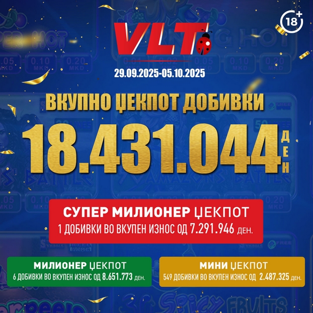 srekjni-vlt-vesti-v-s-od-kumanovo-osvoi-super-milioner-dzhekpot-vreden-7-216-779-denari-02.JPG