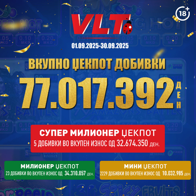 videolotarija-kasinos-avstrija-1-250-000-evra-isplateni-dobivki-vo-septemvri-01.jpg