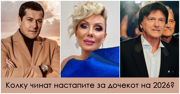 110-000-za-zdravko-cholikj-kolku-kje-zarabotat-balkanskite-dzvezdi-za-dochekot-na-2026-godina-01.jpg