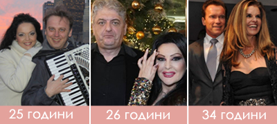 makedonski-i-svetski-poznati-parovi-koi-se-razvedoa-po-povekje-od-20-godini-brak--poveke-01.jpg
