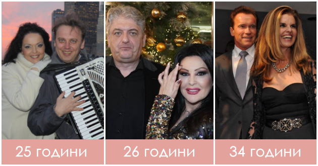 makedonski-i-svetski-poznati-parovi-koi-se-razvedoa-po-povekje-od-20-godini-brak-01.jpg