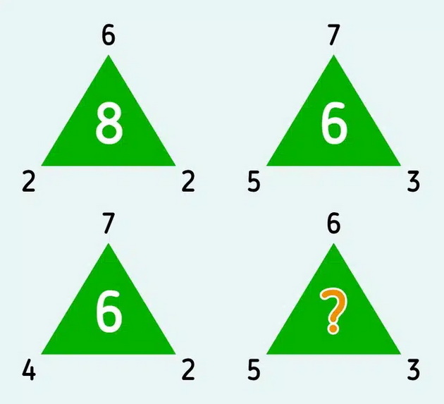 matematichka-zagatka-za-ostroumni-koj-broj-treba-da-stoi-na-mestoto-na-prashalnikot-02_copy.jpg